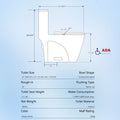 One Piece Toilet, 1.1 1.60 Gpf Water Efficient Dual Flush Elongated Comfort Height Floor Mounted, Standard Size Toilet With Soft Closing Seat Included, Glossy White 24T01 Gw White Ceramic