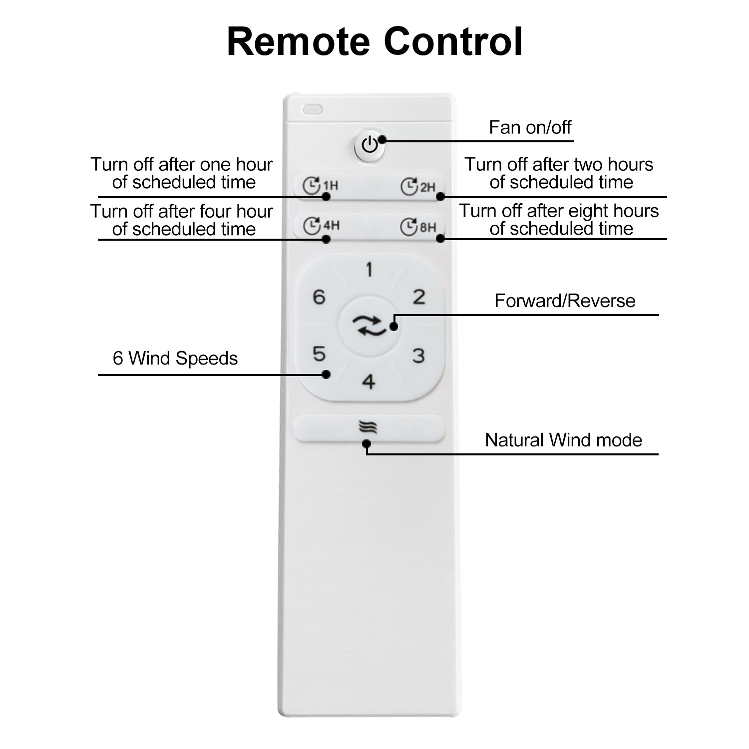 52 Inch Modern With 3 Abs Blades Remote Control Reversible Dc Motor Without Light For Living Room Black Abs