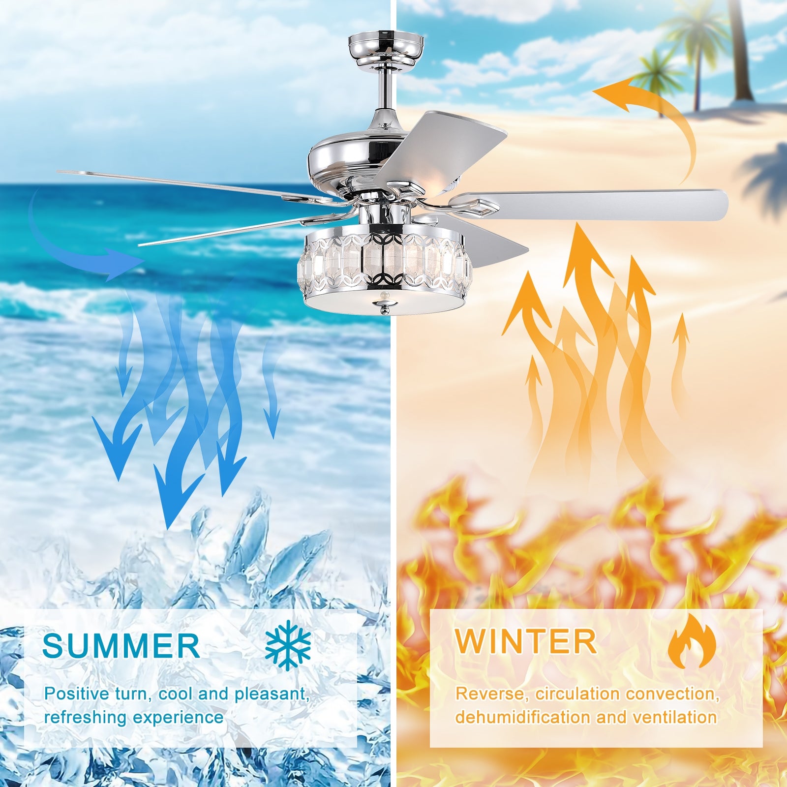 52" 3 Light Chrome Ceiling Fan Remote, Traditional Farmhouse Rustic Industrial Bohemian Country Cottage Transitional Glam For Home, Kitchen, Living Room Chrome American Design,American Traditional,Classic,Contemporary,Farmhouse Plywood Metal