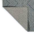 Modern, Transitional, Geometric, Southwestern, Textured High Low Cut & Loop 2' X 6' Runner Blue Polypropylene