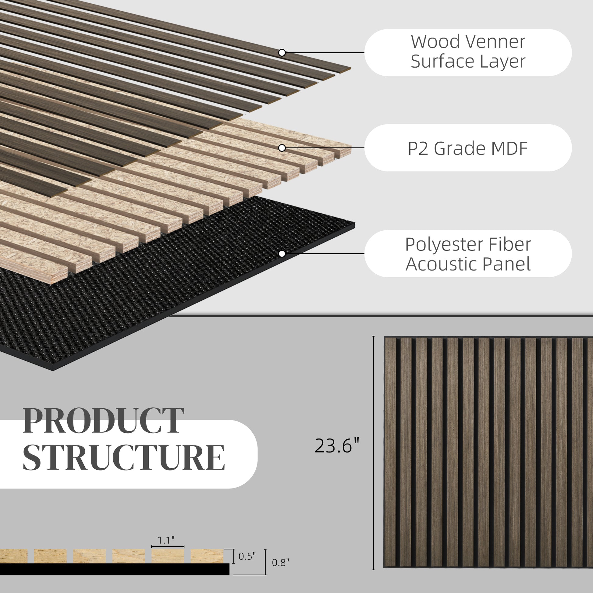 Homcom 4 Pack 3D Faux Wood Wall Panels, 24" X 24" Sound Absorbing Acoustic Panels, Wood Slat Wall Panels For Interior Wall Decor, Ceiling, Walnut Walnut Mdf