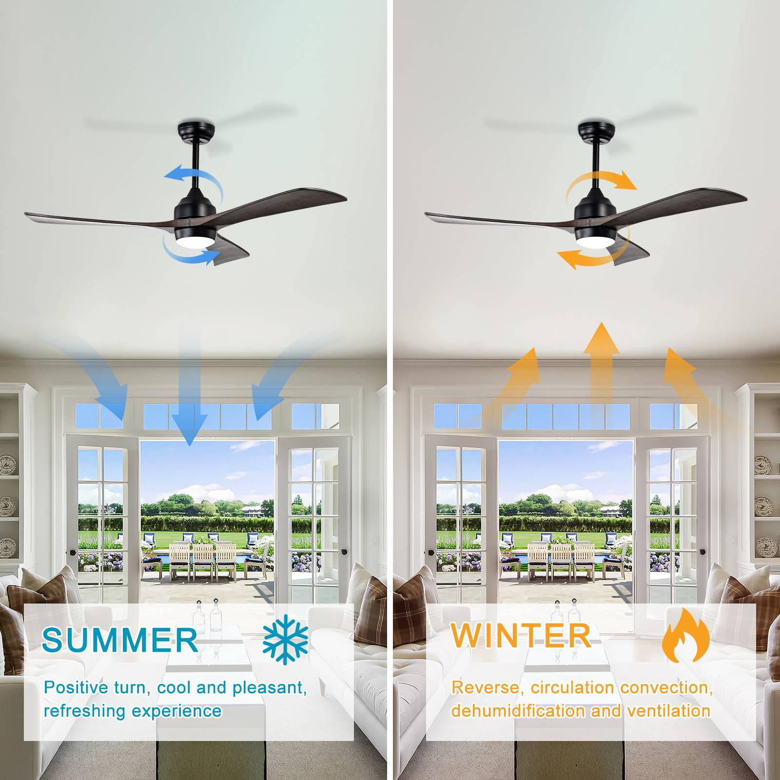 52" Ceiling Fan With Lights Remote Control,Quiet Dc Motor 3 Blade Ceiling Fans 6 Speed Levels,Reversible Ceiling Fan, For Patio Living Room, Bedroom, Office,Indoor. Matte Black Black Walnut Matte Black Contemporary,Farmhouse,Industrial Wood Iron