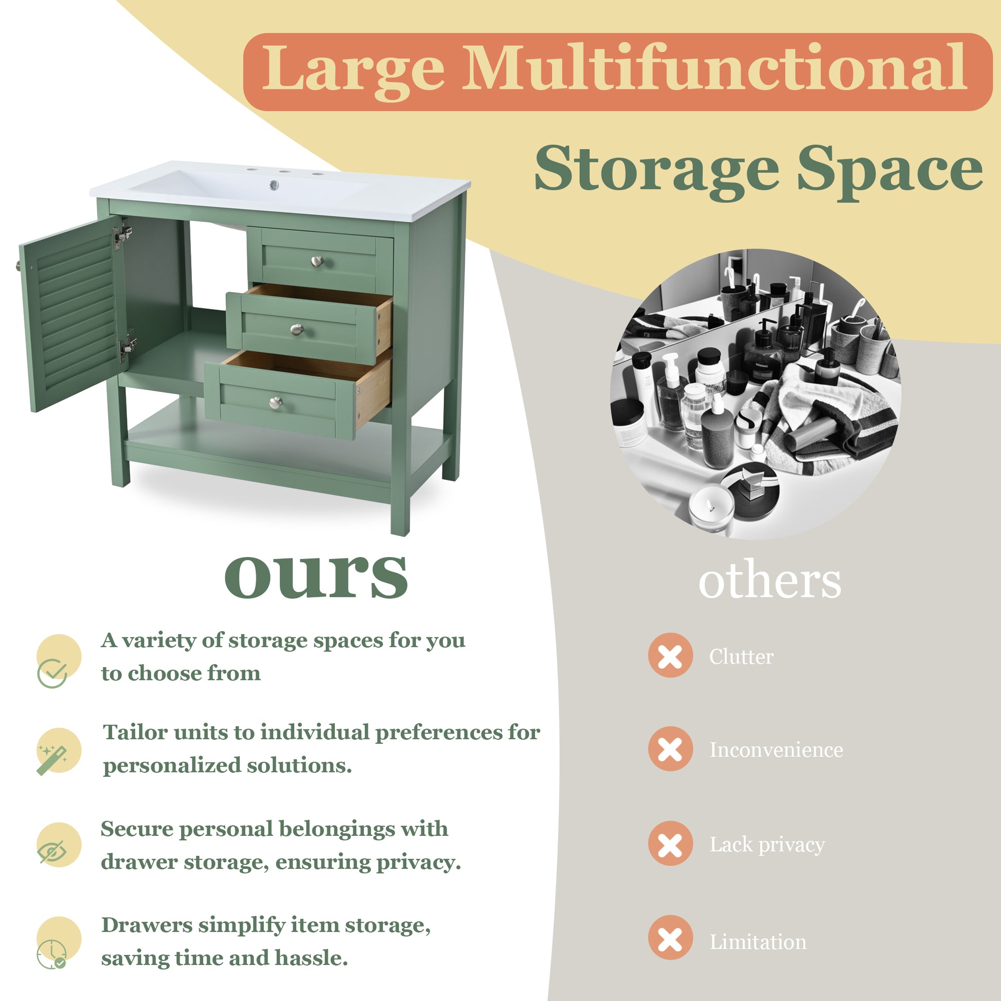 36'' Bathroom Vanity With Undermount Sink, Free Standing Vanity Set With 2 Drawers& Soft Closing Doors, Bathroom Storage Cabinet With Solid Wood Feet, Green 2 Green 1 1 Adjustable Hinges Bathroom Freestanding Modern Solid Wood Mdf Resin Painted