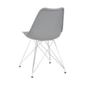 Set Of 2 Polypropylene Side Chairs, Grey Grey Rectangular Set Of 2 Metal,Polypropylene