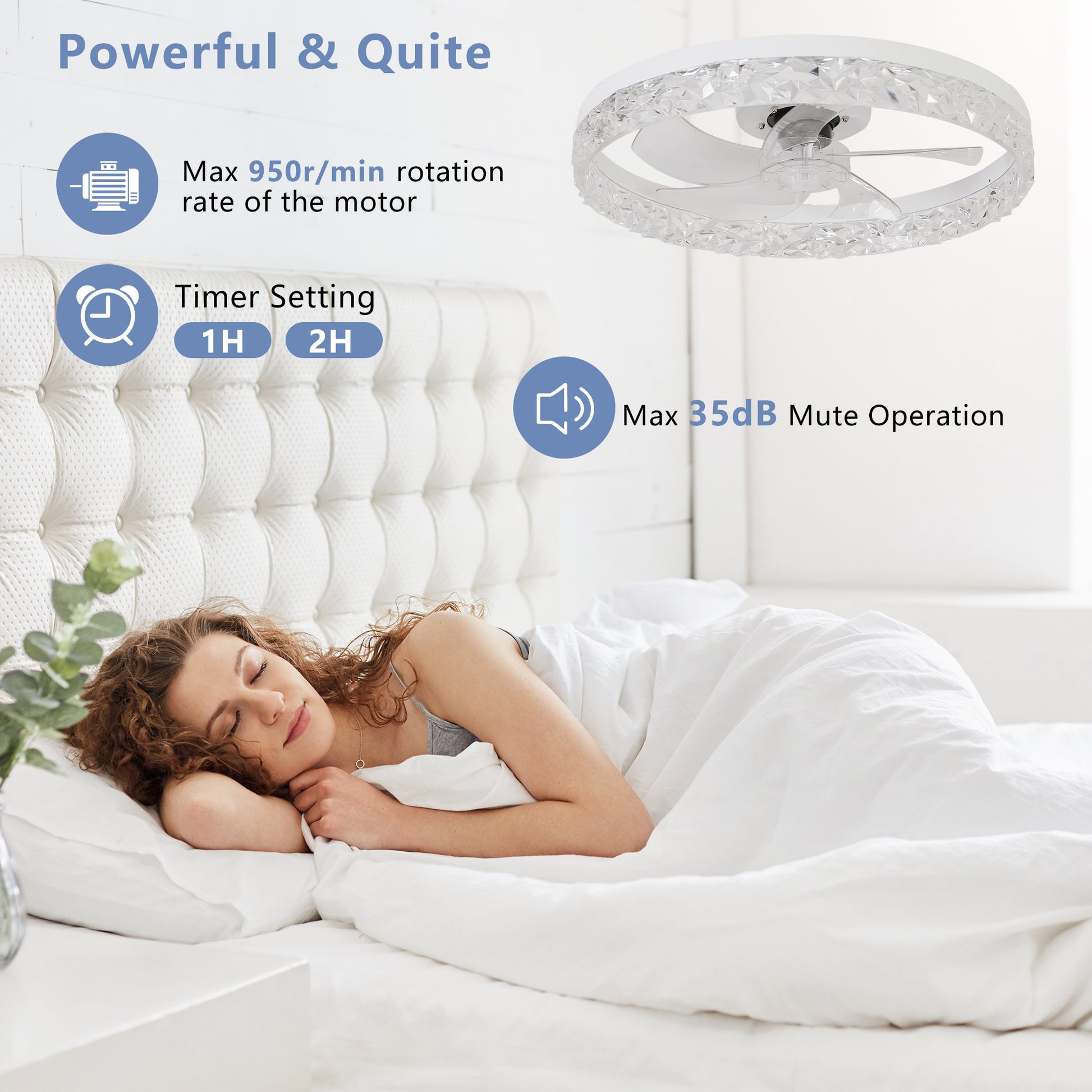 Modern Acrylic Ceiling Fan Light With Remote Control, Dimmable Led Chandelier, 6 Speed Adjustable, Quiet Motor, Flush Mount Design For Living Room, Bedroom, Dining Room White Abs Acrylic