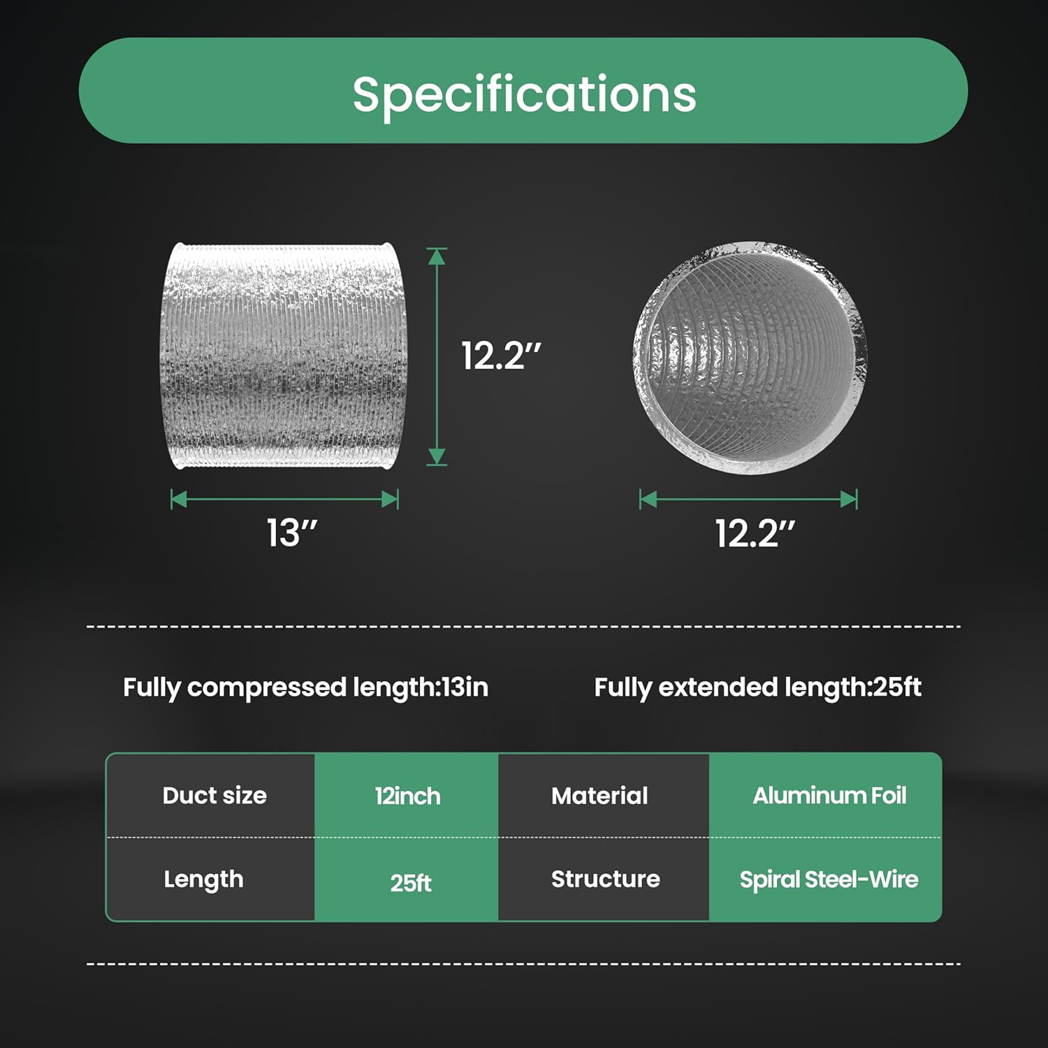 Dryer Vent Hose, Flexible 12 Inch Aluminum Ducting, Heavy Duty Three Layer Protection, 25 Feet Long For Heating Cooling Ventilation And Exhaust, 12" X 25', Silver Silver Pvc