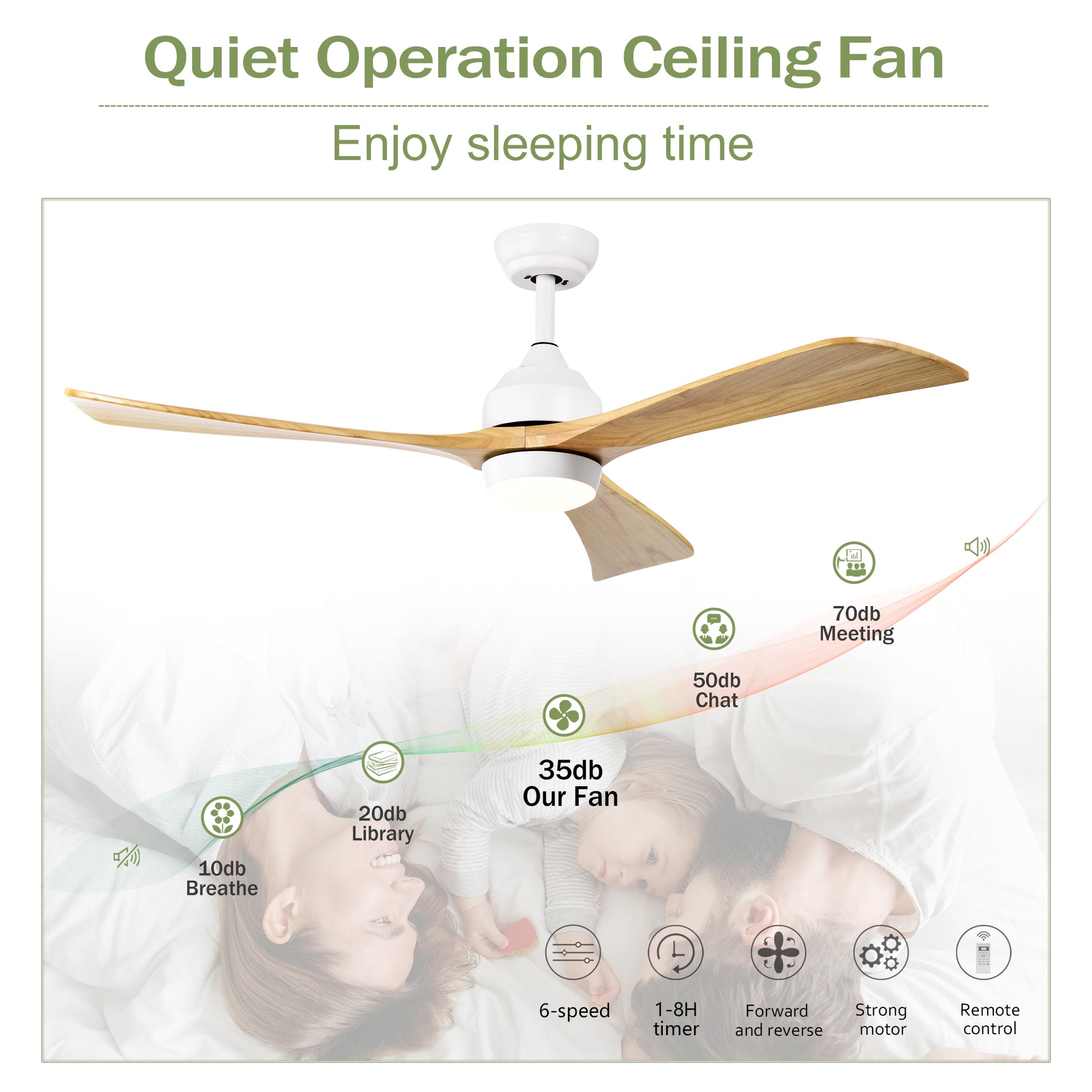 52" Ceiling Fan With Lights Remote Control,Quiet Dc Motor 3 Blade Ceiling Fans 6 Speed Levels,Reversible Ceiling Fan, For Patio Living Room, Bedroom, Office,Indoor. White Natural White Farmhouse,Industrial Iron Wood