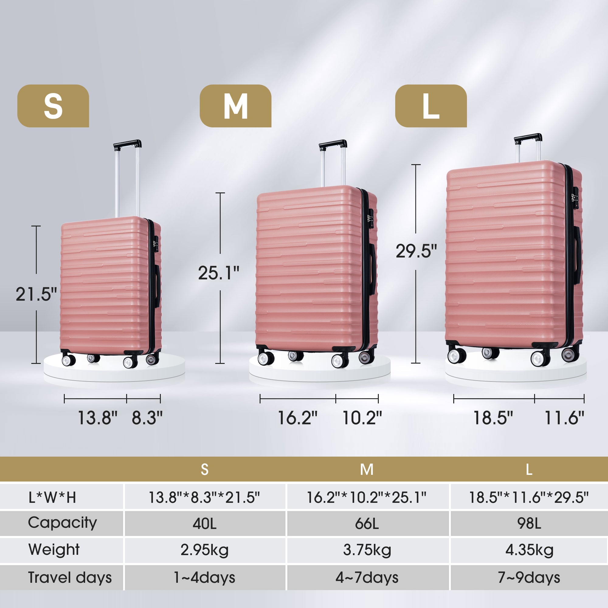 Luggage Expandable 3 Piece Sets ABS Spinner Suitcase pink-abs