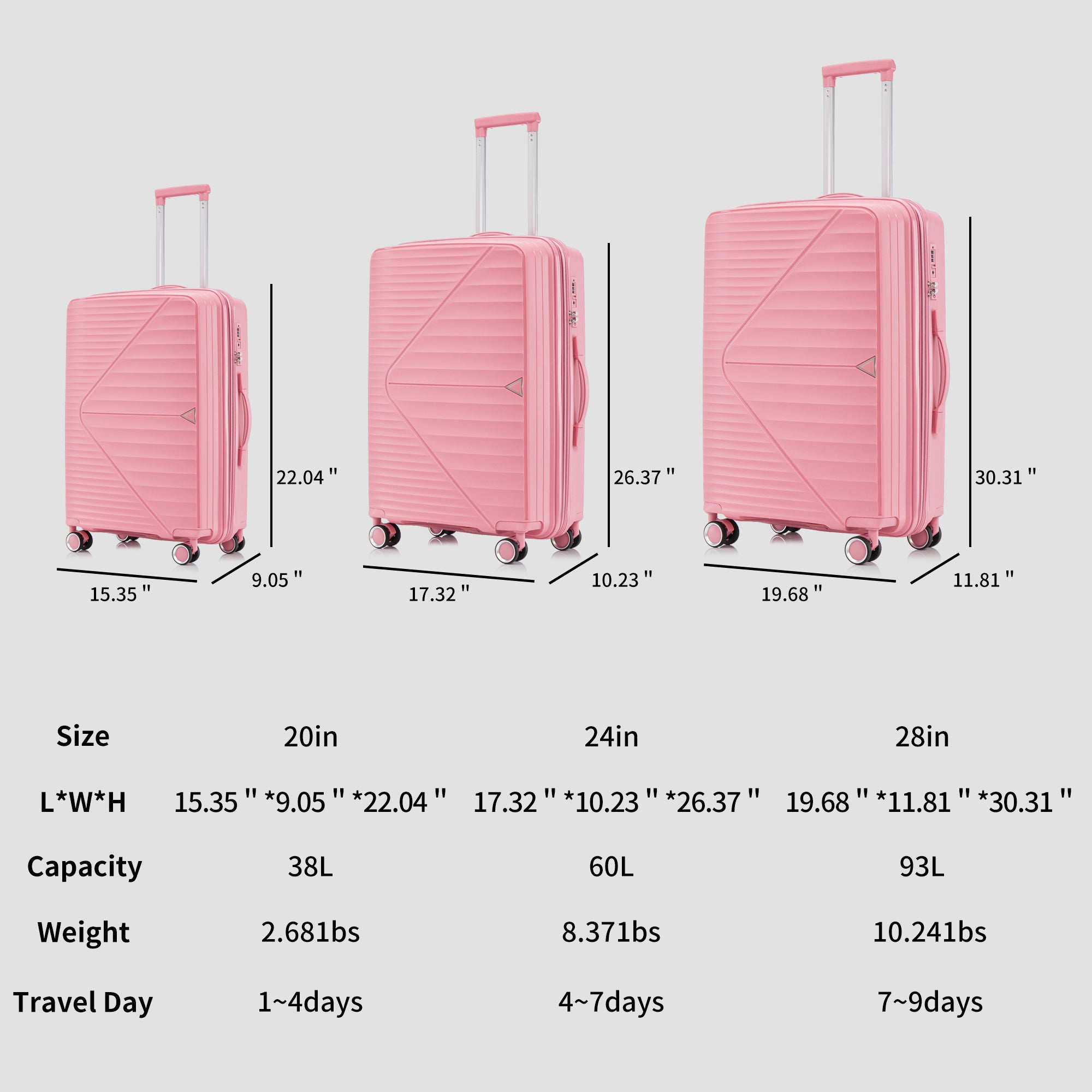 Pp Luggage Sets 3 Piece 20 24 28 , Expandable Carry On Luggage With Ts