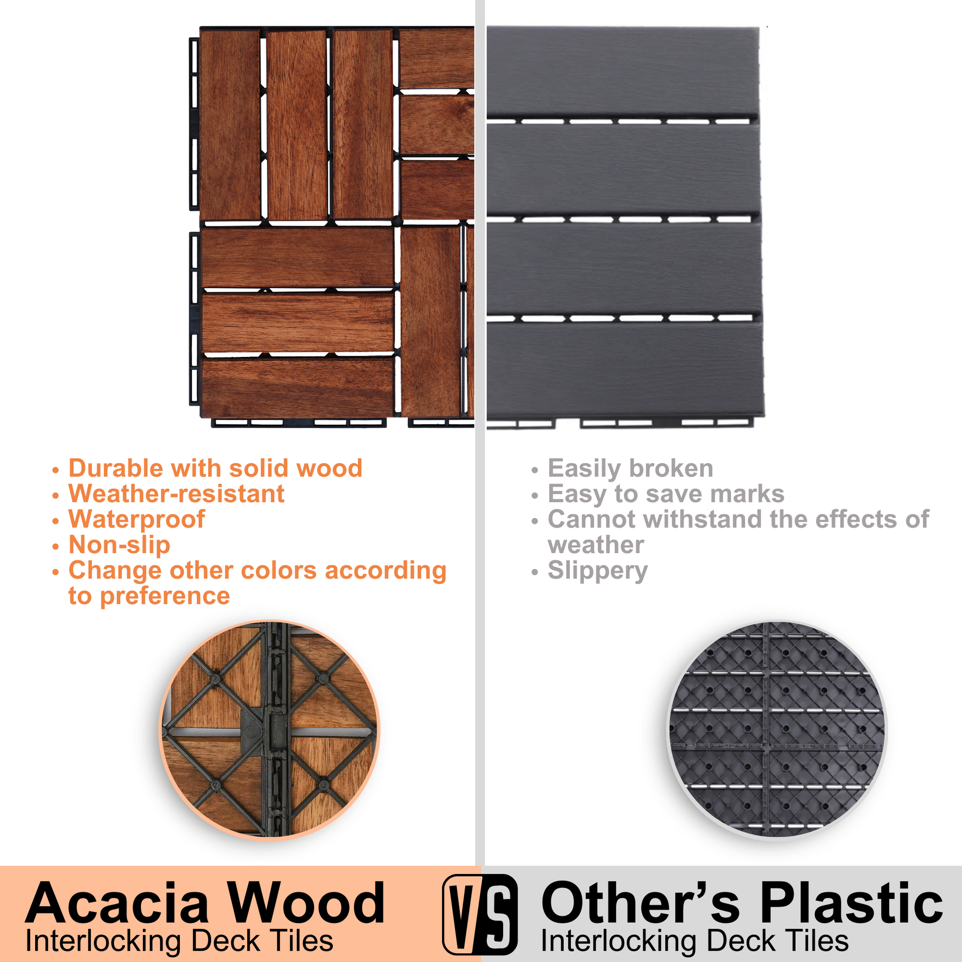 Acacia Wood Interlocking Deck Tiles Checker Pattern, 30 Pcs 12" X 12" Square Acacia Hardwood Outdoor Flooring For Patio, Bancony, Pool Side,.. Brown Garden & Outdoor American Design,American Traditional,Antique Acacia Wood