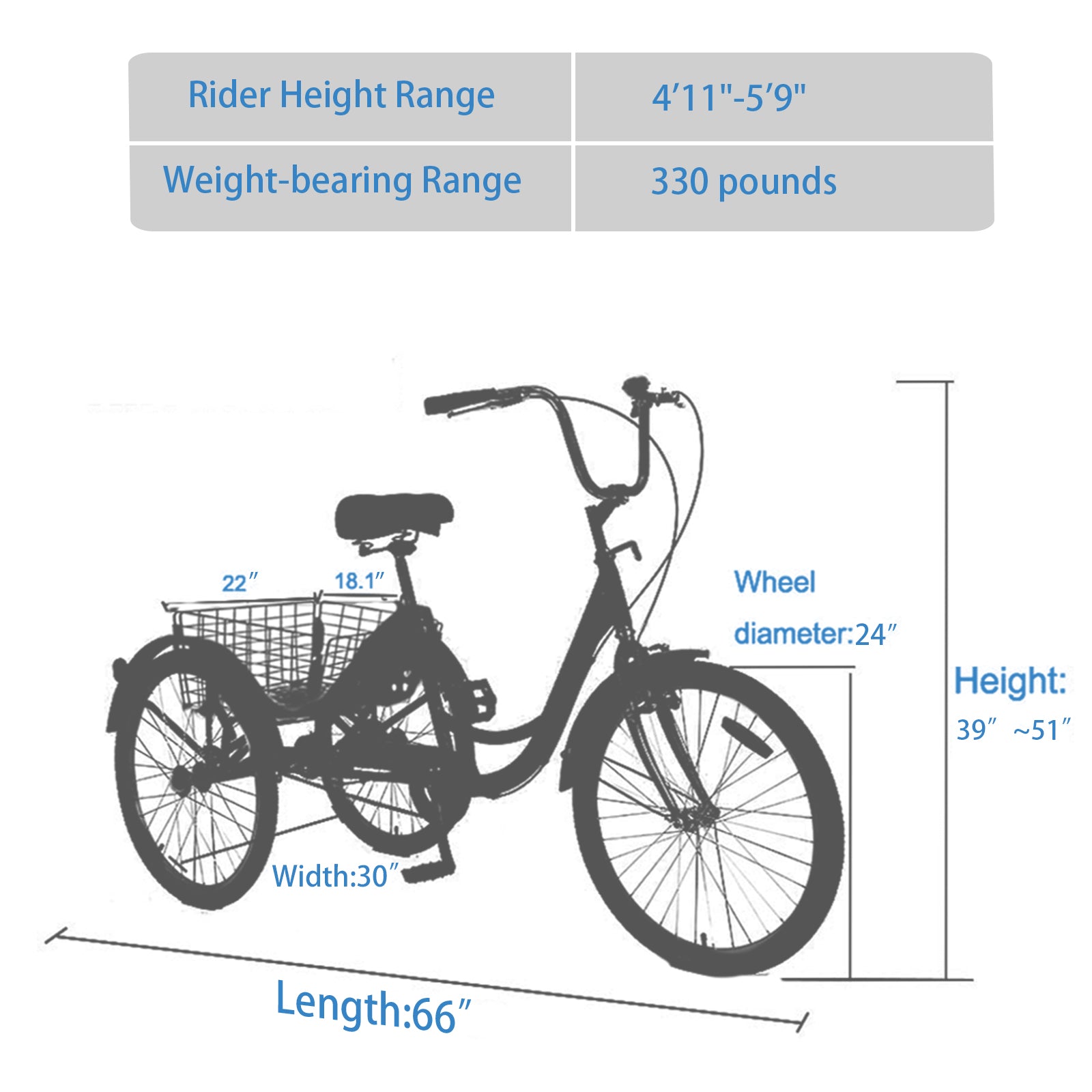 Adult Tricycle Trikes,3 Wheel Bikes,24 Inch Wheels Cruiser Bicycles With Large Shopping Basket For Women And Men Purple Steel