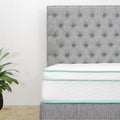 Full Size 10 Inch Cool Gel Memory Foam Innerspring Hybrid Mattress White Green Foam Spring Full