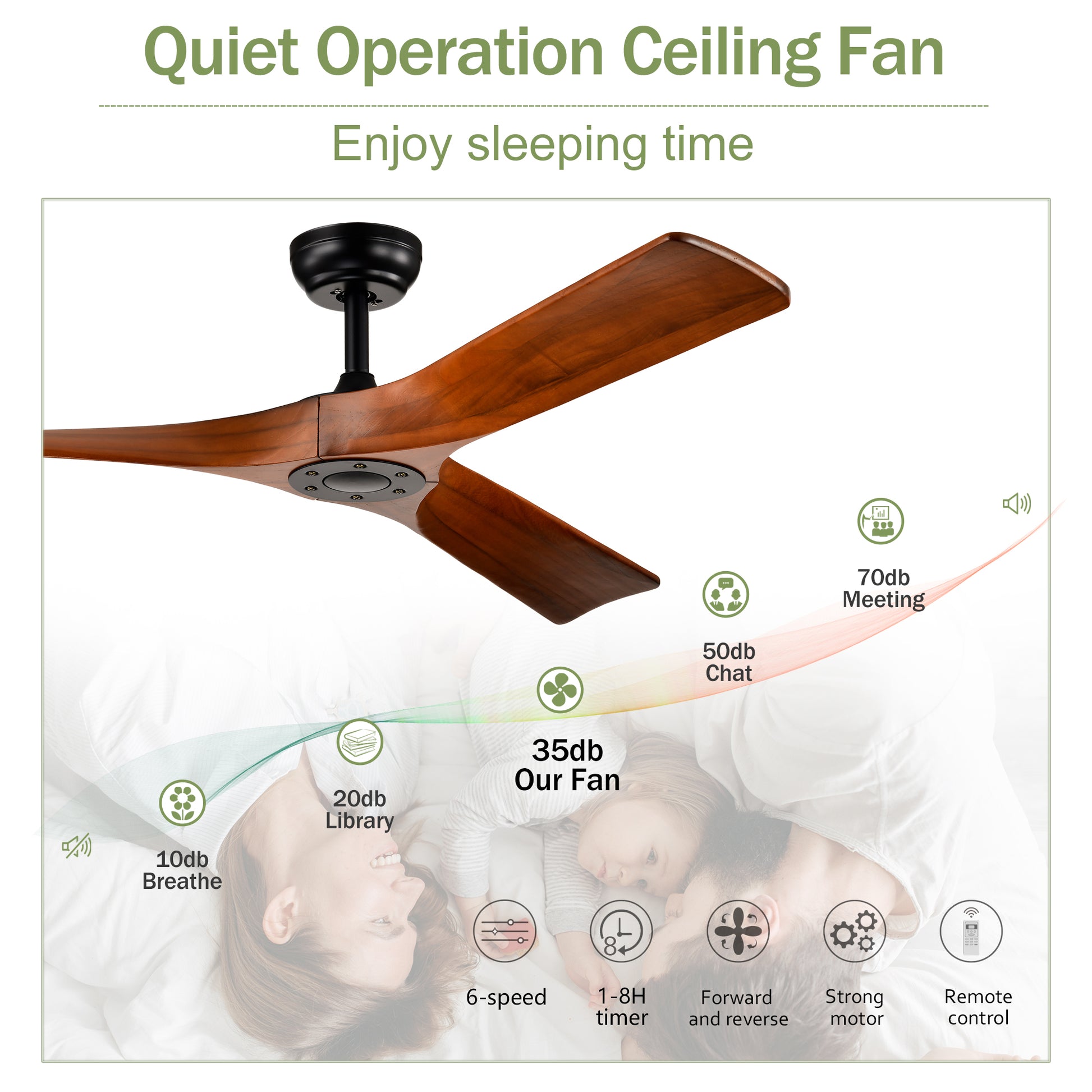 52" Ceiling Fan With Remote Control No Lights,Modern Reversible Dc Motor Indoor 3 Blades Ceiling Fans For Patio Bedroom Living Room Matte Black Wood Metal