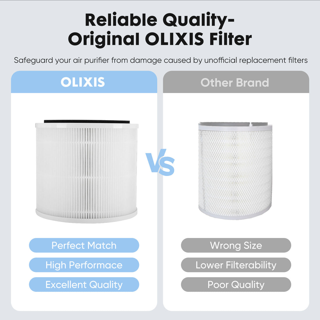 Purifier With An Replacement Hepa Filter, Portable Air Purifiers With Air Quality Monitor For Home Bedroom Large Room Covers Up To 1200Ft , 360 Outlet Air Cleaner, 25Db Sleep Mode White Plastic