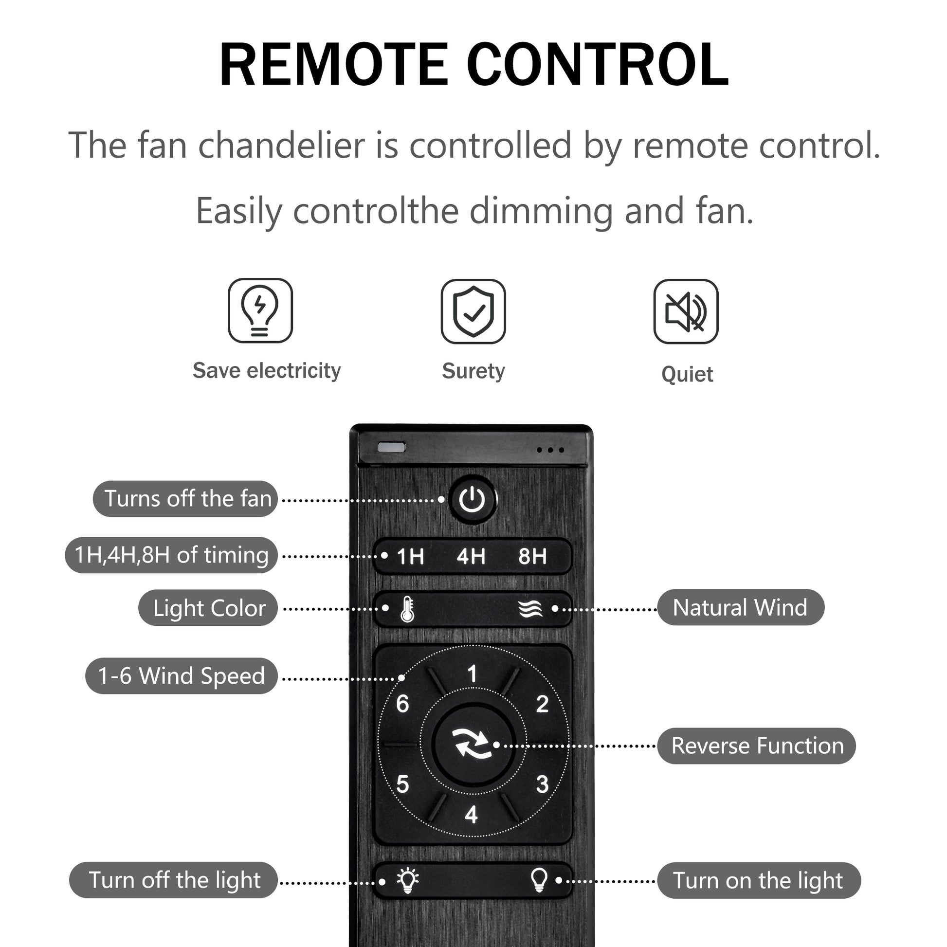 Dia 26.8 Inch Chandelier Ceiling Fan ,Crystal Shade Ceiling Fan With Remote Control,3 Abs Blade 4 Light No Include Bulb Rustic Brown American Design,American Traditional,Classic,Contemporary,Farmhouse Abs Metal