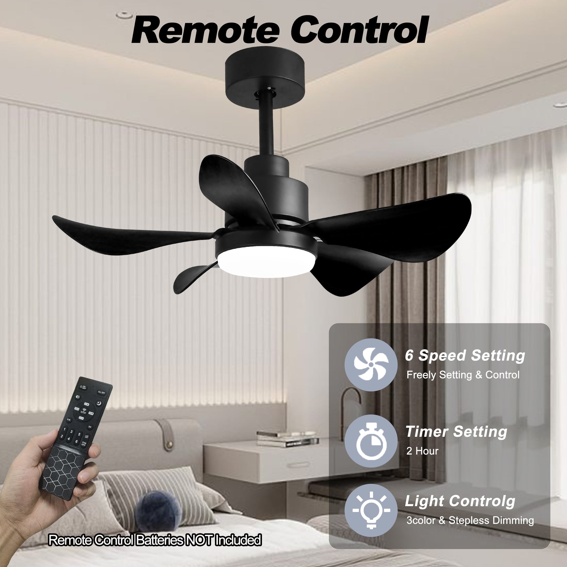 28' Ceiling Fans With Lights And Remote App Control, Low Profile Ceiling Fans With 5 Reversible Blades 3 Colors Dimmable 6 Speeds Ceiling Fan For Bedroom Kitchen Black Casual,Classic Abs Steel Q235