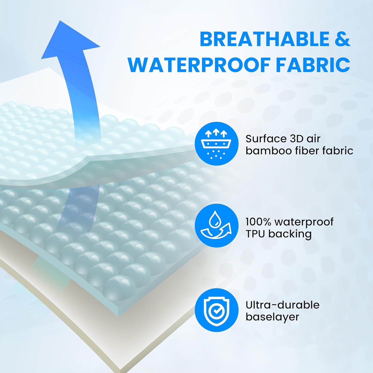 100% Waterproof Bamboo Mattress Protector King Size Bed,Soft 3D Air Fabric Mattress Pad Cover, Machine Washable Fitted Style With Stretchable Pockets Up To 19'' White Bamboo King