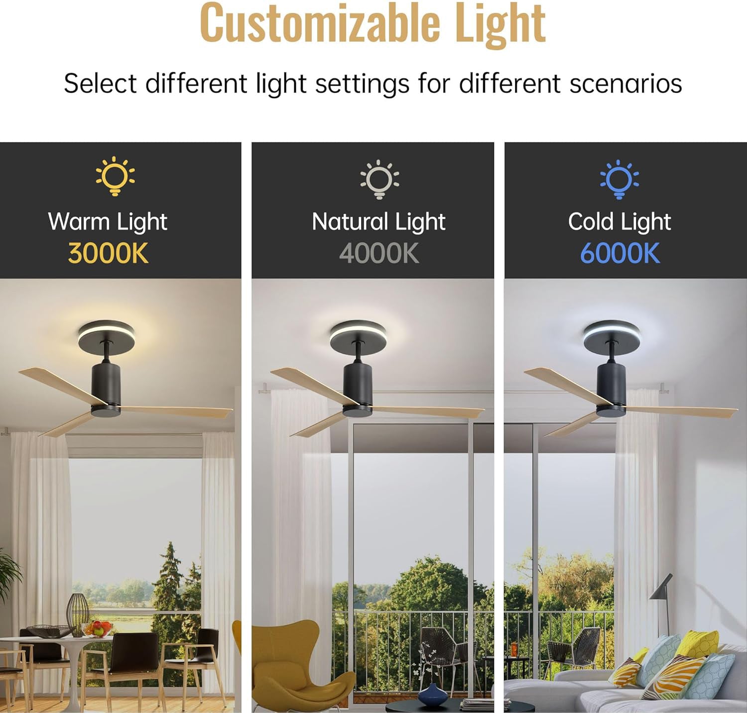 52 Inch Modern Flush Mount Ceiling Fan With Led Light And Remote Control, 3 Abs Blades Noiseless Reversible Dc Motor For Patio Living Room Black Abs