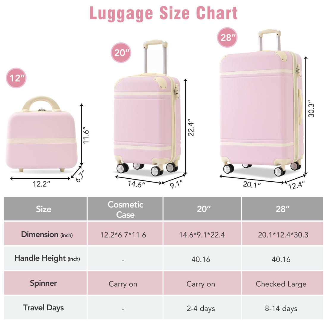 Hardshell Luggage Sets 3 Pieces 20" 28" Luggages And Cosmetic Case Spinner Suitcase With Tsa Lock Lightweight,Light Pink Light Pink Abs