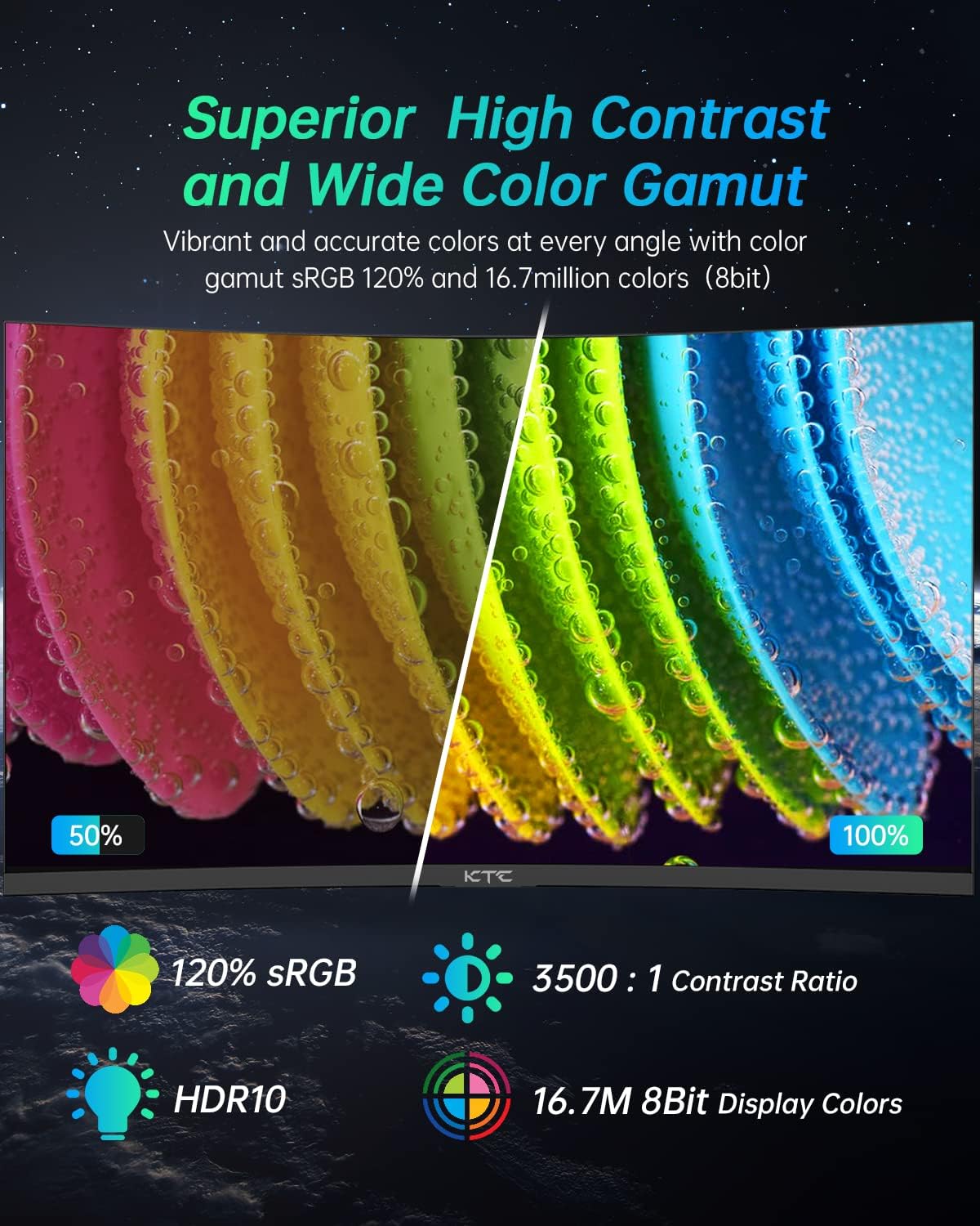 Ktc 32 Inch Curved Gaming Monitor, 2K 170Hz Monitor, 1440P 144Hz Monitor, 1500R Frameless, 1Ms, Hdr, Freesync Premium, Displayport Hdmi Usb, Vesa Wall Mount, Pc Monitor, H32S17 Black Metal