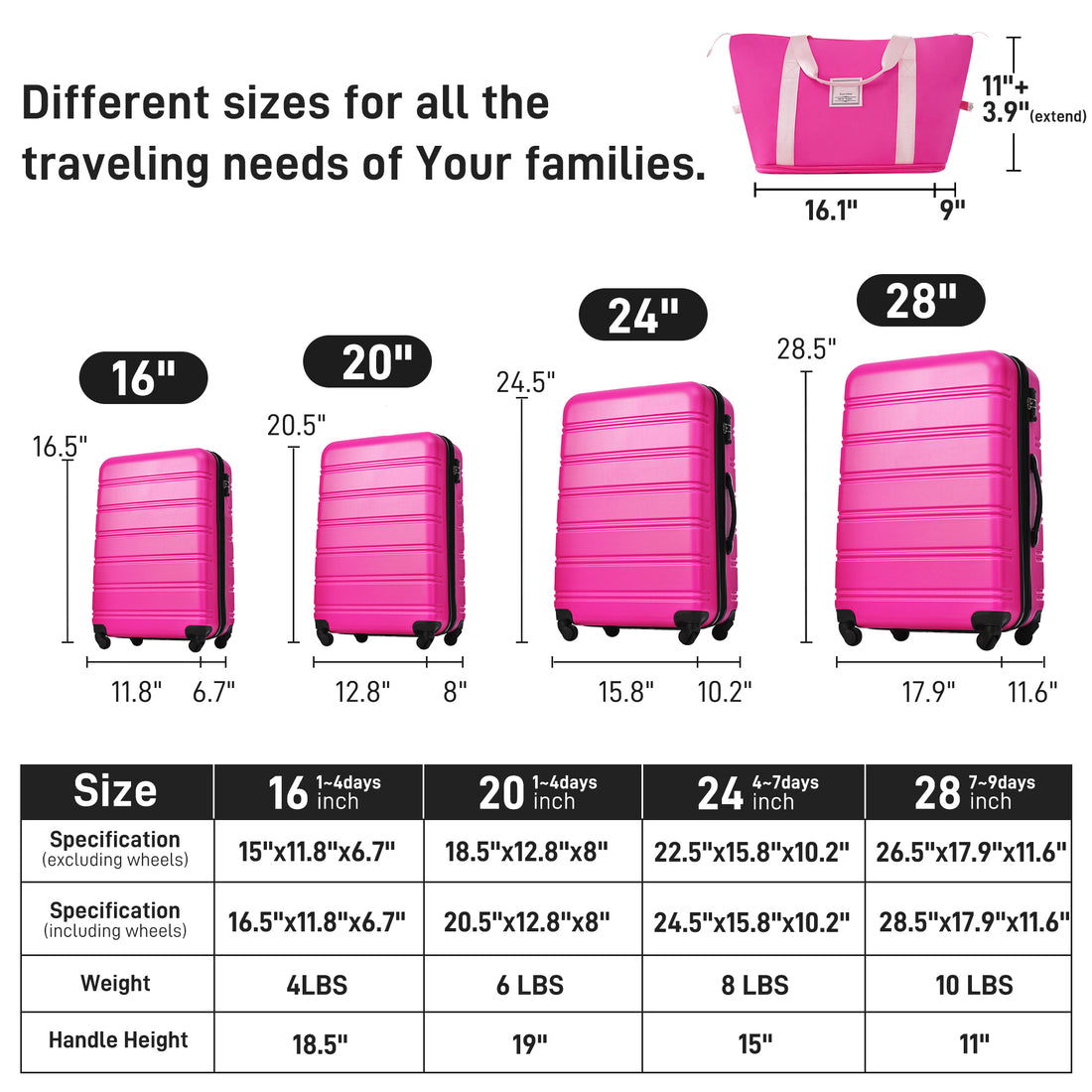 Hardshell Luggage Sets 4 Pcs Bag Spinner Suitcase With Tsa Lock Lightweight 16" 20" 24" 28" Luggages Pink Abs