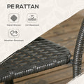 Outsunny Patio Pe Rattan Coffee Table With