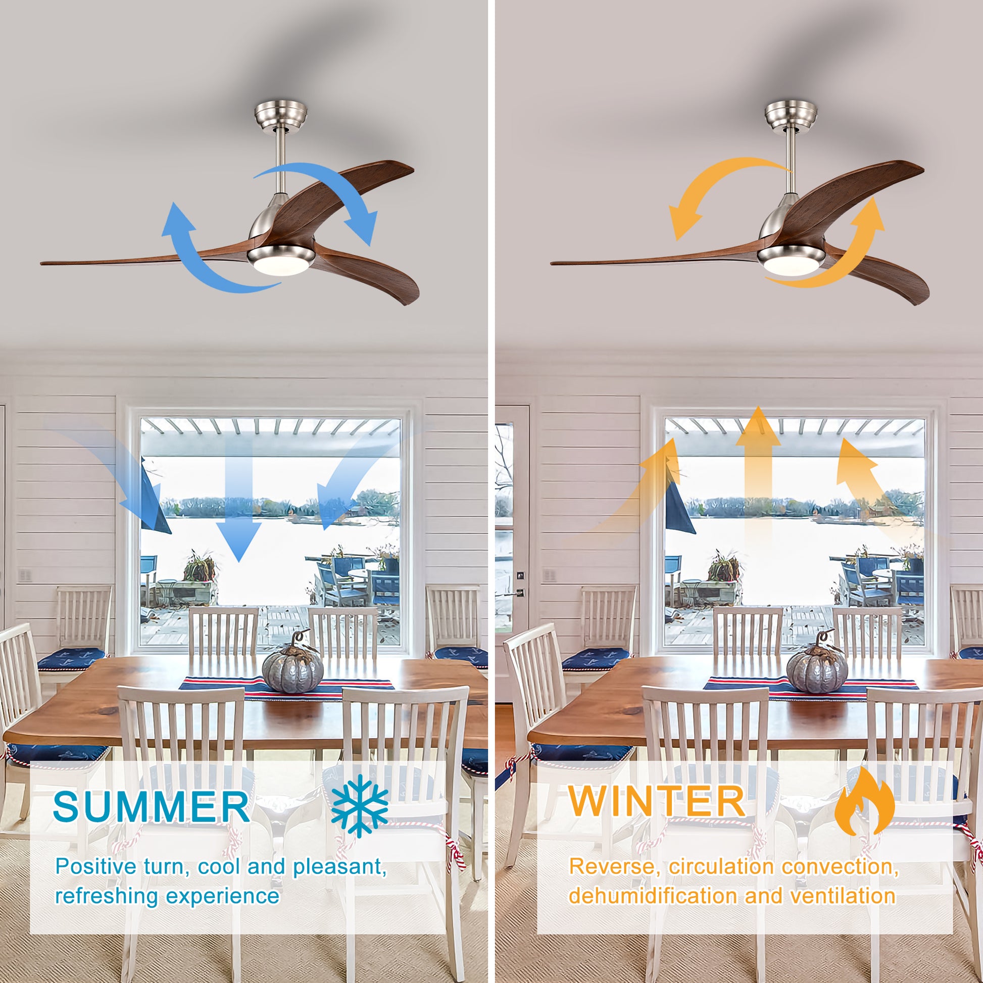 52" Ceiling Fan, Indoor Outdoor Ceiling Fan With Light With Remote Control, Noiseless Reversible Motor, 6 Speed ,3 Colorfor Patio Living Room, Bedroom, Office,Indoor. Stain Nickel Walnut Nickel Contemporary,Farmhouse,Industrial Wood Iron