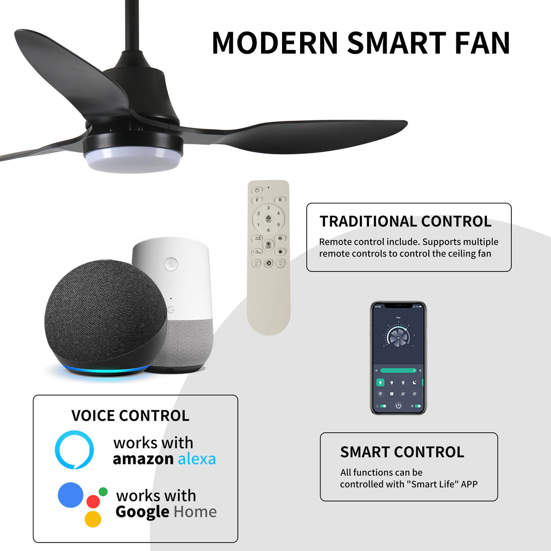 42" Smart Ceiling Fan With Lights Remote,Silent Dc Motor,Voice Control Via Alexa Google Wifi Phone,6 Speed,Outdoor Indoor Modern Ceiling Fans For Living Room Bedroom Patio Black Abs Steel Q235