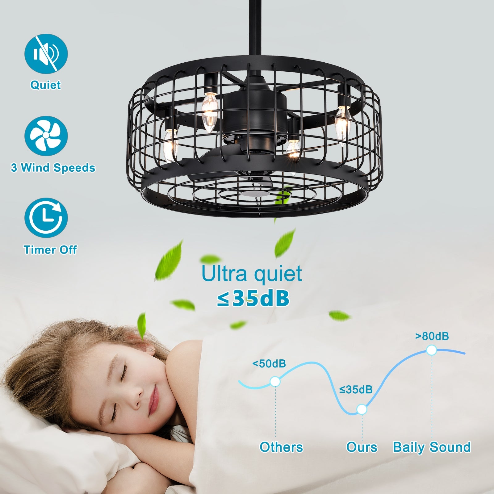 20.24" Caged Ceiling Fan With Remote Control,Timer, 3 Speeds Indoor Ceiling Fan For Farmhouse, Bedroom Living Room No Include Bulbs Matte Black American Design,Farmhouse,Modern,Traditional,Vintage Abs Metal