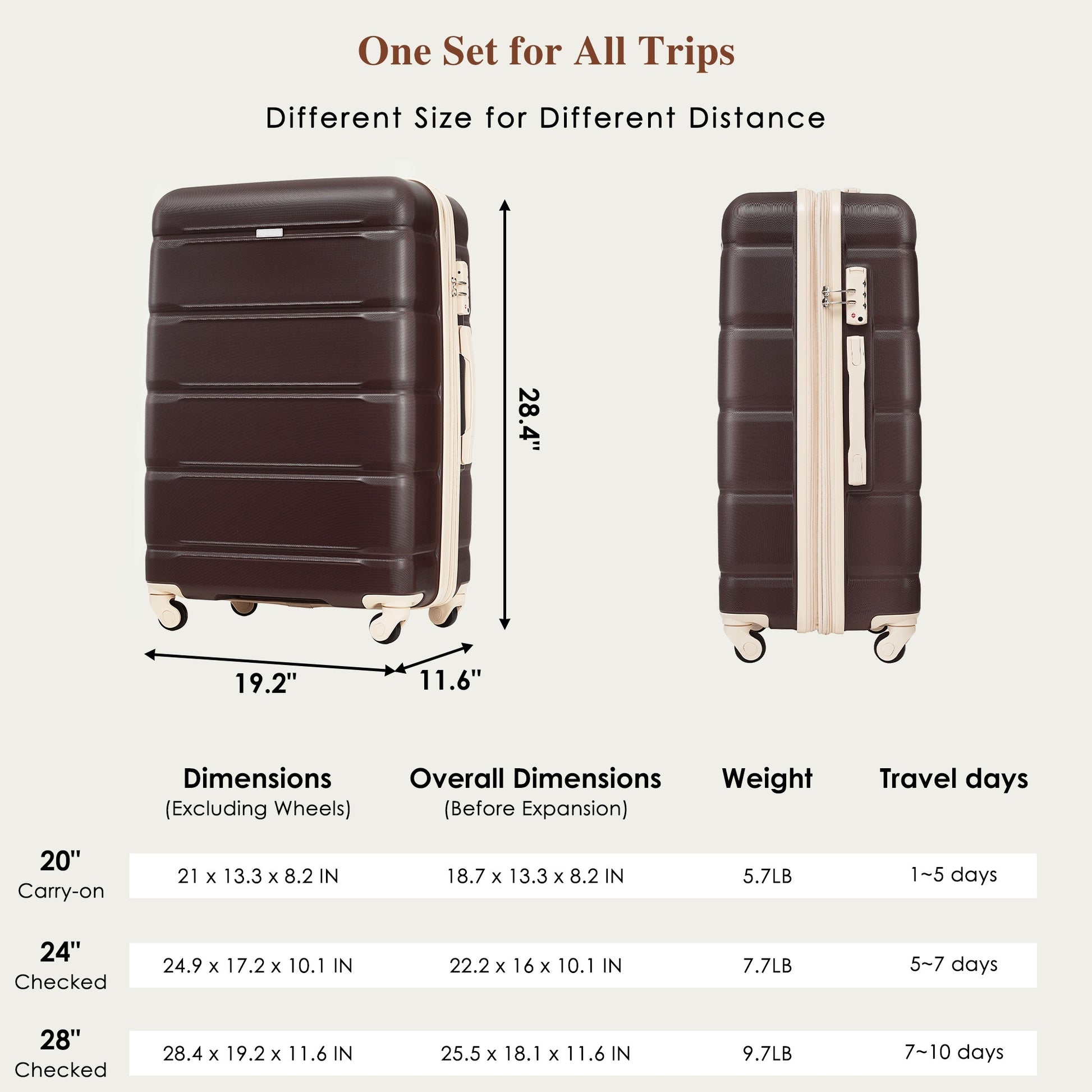 Luggage Set Of 3, 20 Inch With Usb Port, Airline Certified Carry On Luggage With Cup Holder, Abs Hard Shell Luggage With Spinner Wheels, Brown,Products In Stock Mid May Brown Abs