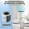 Purifier With An Replacement Hepa Filter, Portable Air Purifiers With Air Quality Monitor For Home Bedroom Large Room Covers Up To 1200Ft , 360 Outlet Air Cleaner, 25Db Sleep Mode White Plastic
