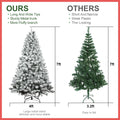 9Ft Snow Flocked Artificial Christmas Tree With Pine Cones, Prelit Xmas Trees, Hinged Easy Assembly & Reinforced Metal Base Ideal For Indoor & Outdoor Festive Decorations White Polyethylene