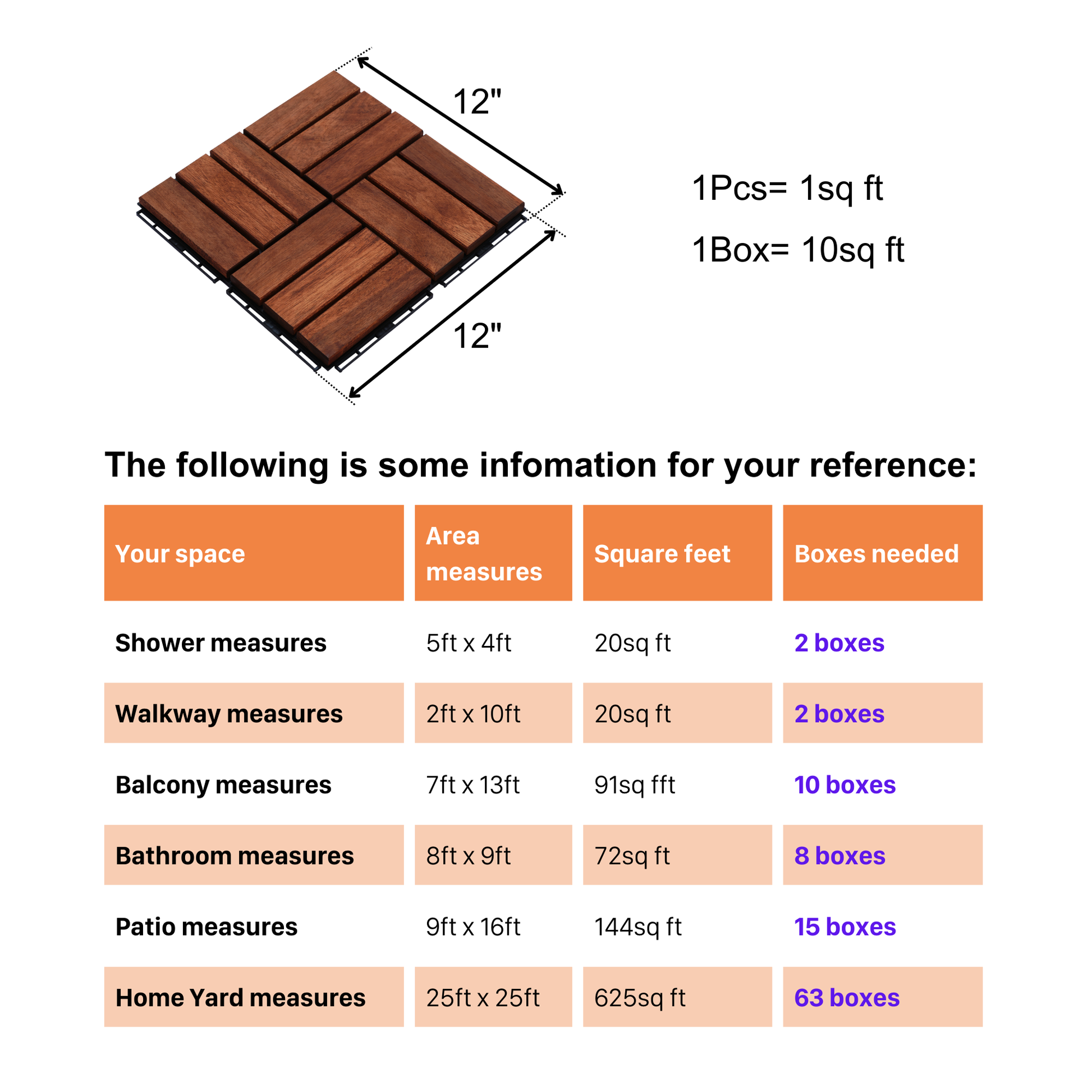 Acacia Wood Interlocking Deck Tiles Checker Pattern, 10Pcs 12" X 12" Square Brown Acacia Hardwood Outdoor Flooring For Patio, Bancony, Pool Side,.. Brown Garden & Outdoor Acacia Wood