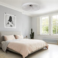 Ceiling Fan With Lights Dimmable Led White Acrylic Iron