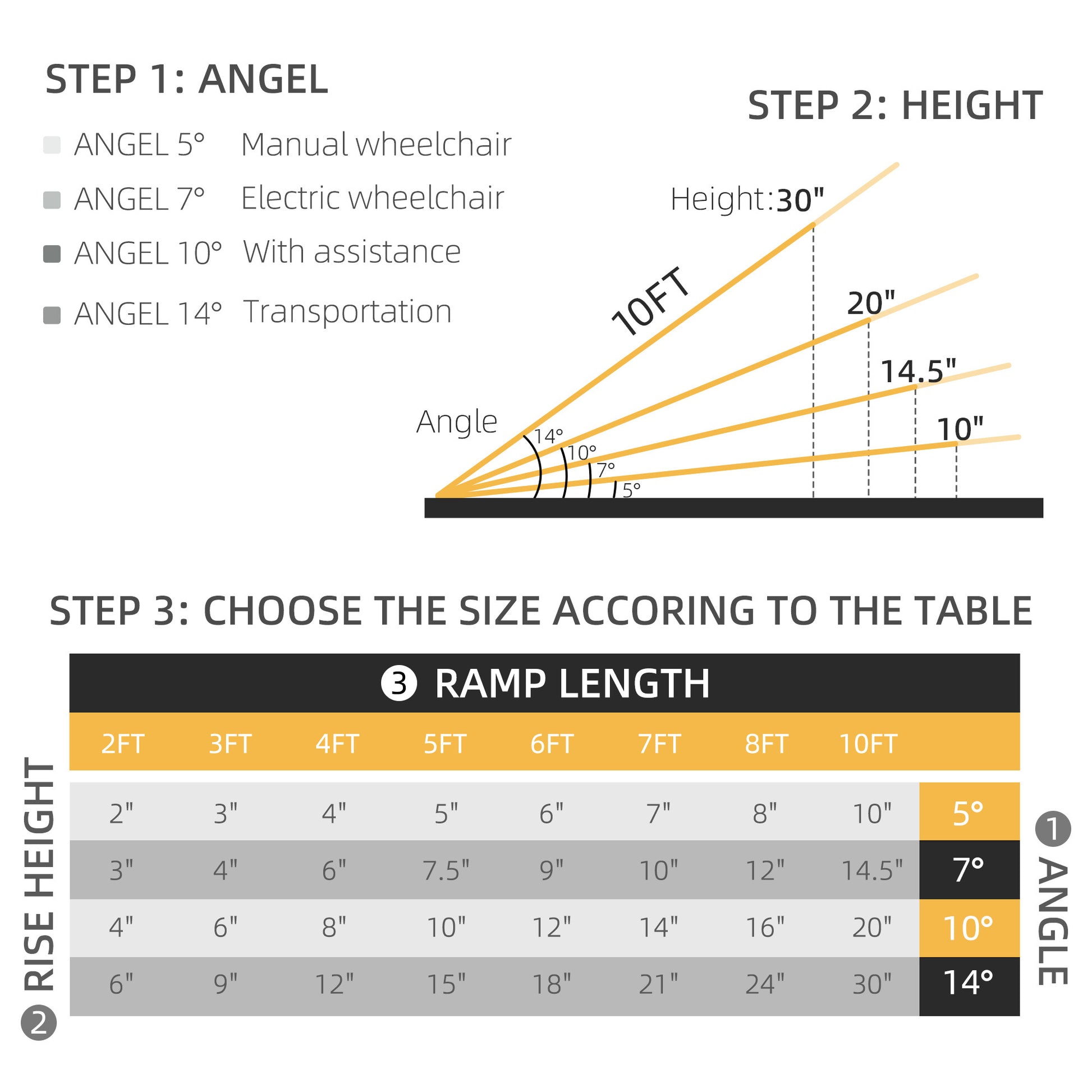 Portable Portable Wheelchair Ramp For Home, Threshold Handicap Ramp 10' Silver Aluminum