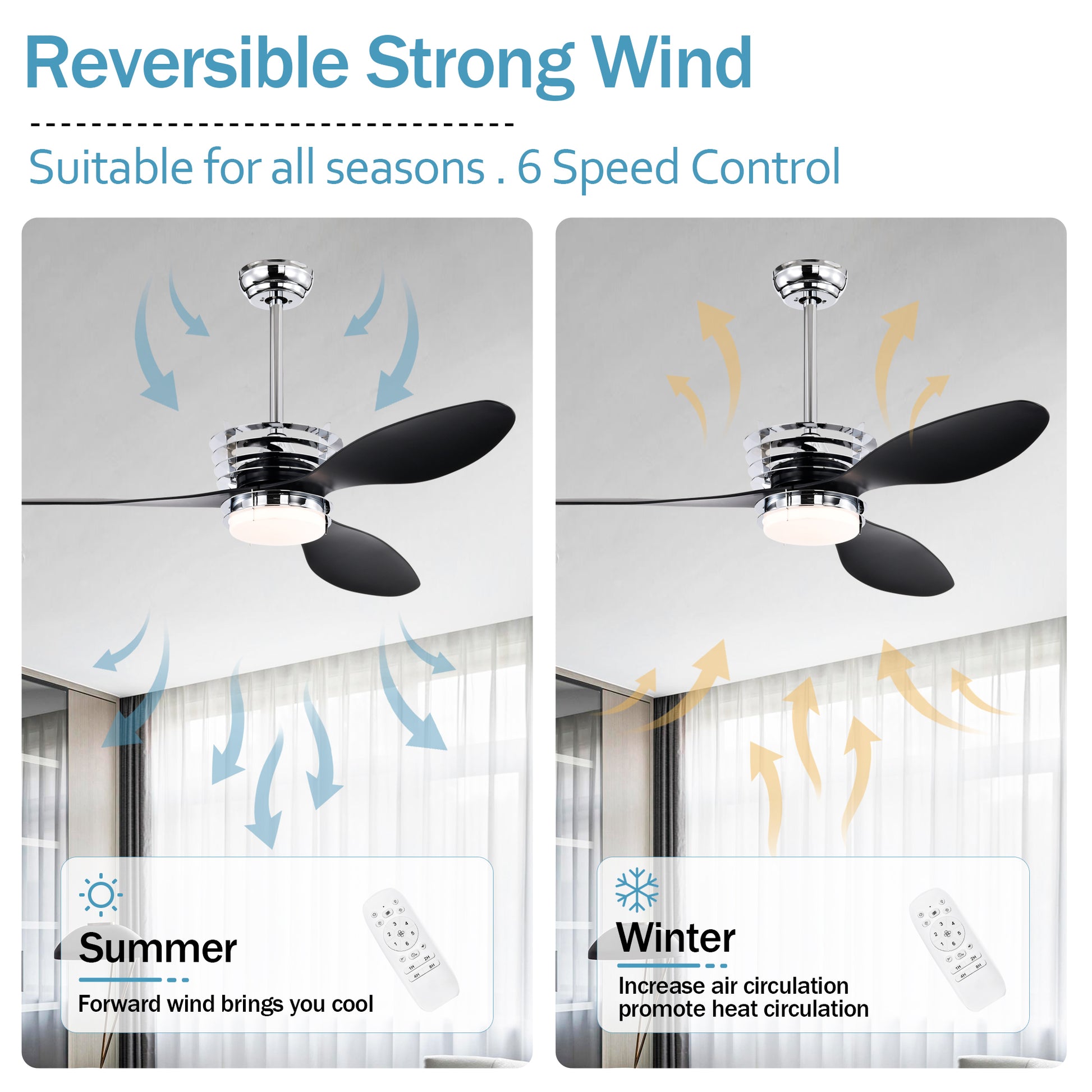 52'' Abs Blades Ceiling Fan With Lights And Dc Remote, Dc Motor Modern Ceiling Fan With 3 Abs Fan Blades & 2 Down Rods, Indoor Ceiling Fan With Light For Bedroom,Living Room Chrome American Design Abs Metal
