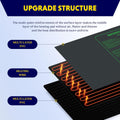 Seedling Heat Mat Upgraded Technology, 48