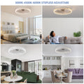 Modern Acrylic Ceiling Fan Light With Remote Control, Dimmable Led Chandelier, 6 Speed Adjustable, Quiet Motor, Flush Mount Design For Living Room, Bedroom, Dining Room White Abs Acrylic
