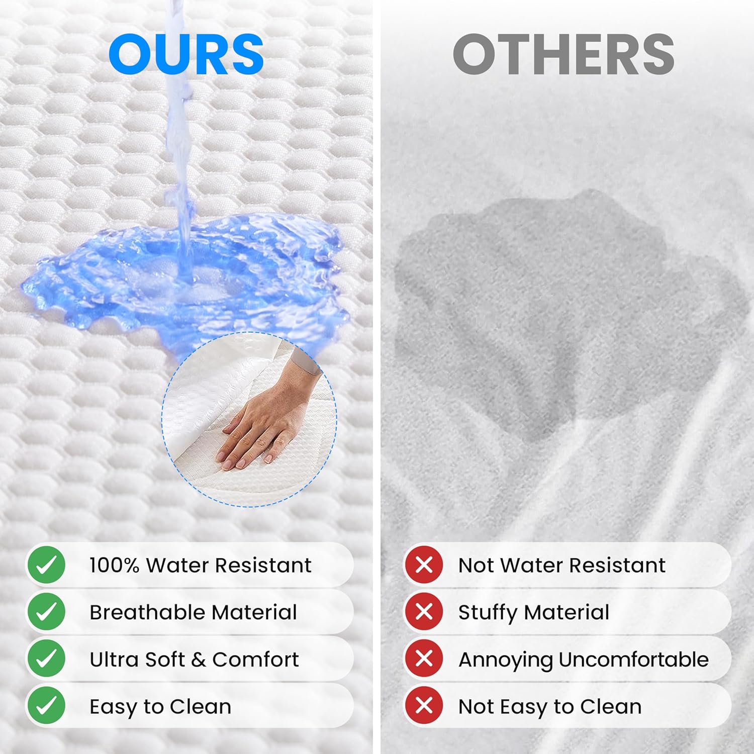 100% Waterproof Bamboo Mattress Protector Full Size Bed White Bamboo Full