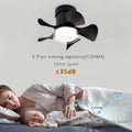 21'' Low Noise Matte Black Abs Blade Remote Ceiling Fan With Led Light For Kitchen Bedroom Dining Room Toilet Patio Matt Black Matt Black Abs Metal