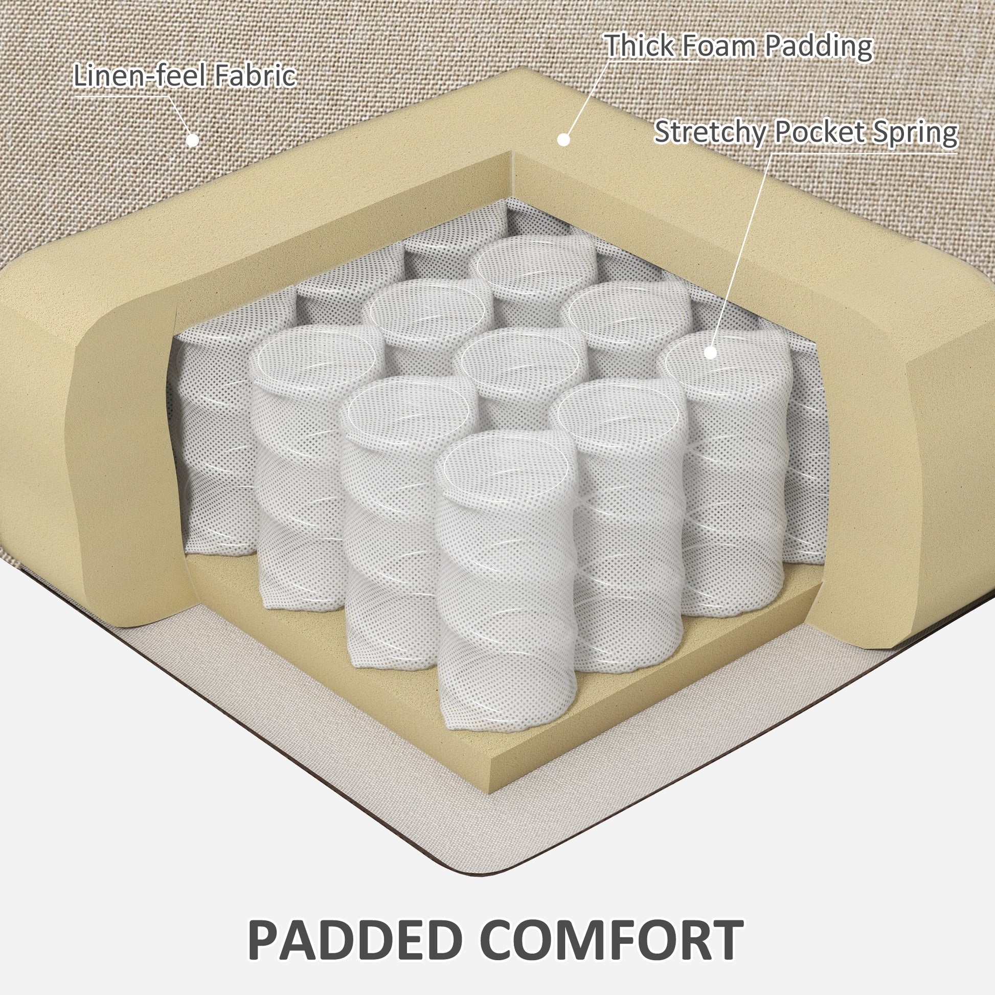 Homcom Power Lift Recliner Chair For Elderly, Easy Assembly, Fabric Lift Chair With Remote Control, Side Pockets For Living Room, Beige Beige Polyester