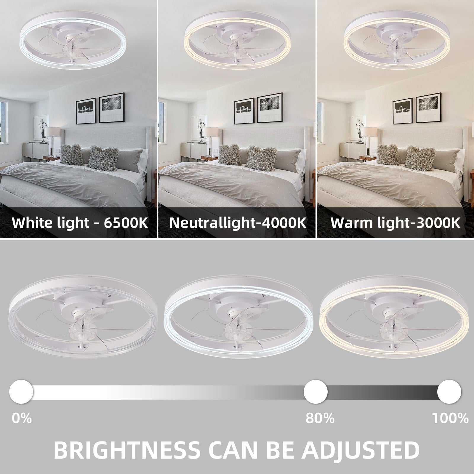 19.7 Inches Fan Light Rgb Color Lights Three Color Temperature 6 Speed Adjustable Wind Power Positive And Negative Rotation White Modern Acrylic