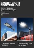 Solar Street Lights Outdoor, Parking Lot Lights With 66Pcs Led Beadsip65 Waterproof Solar Flood Lights, Dusk To Dawn Solar Lights For Garden, Street Side Road,Courtyard Villa,City Square Black White Modern,Sporty,Vintage Metal