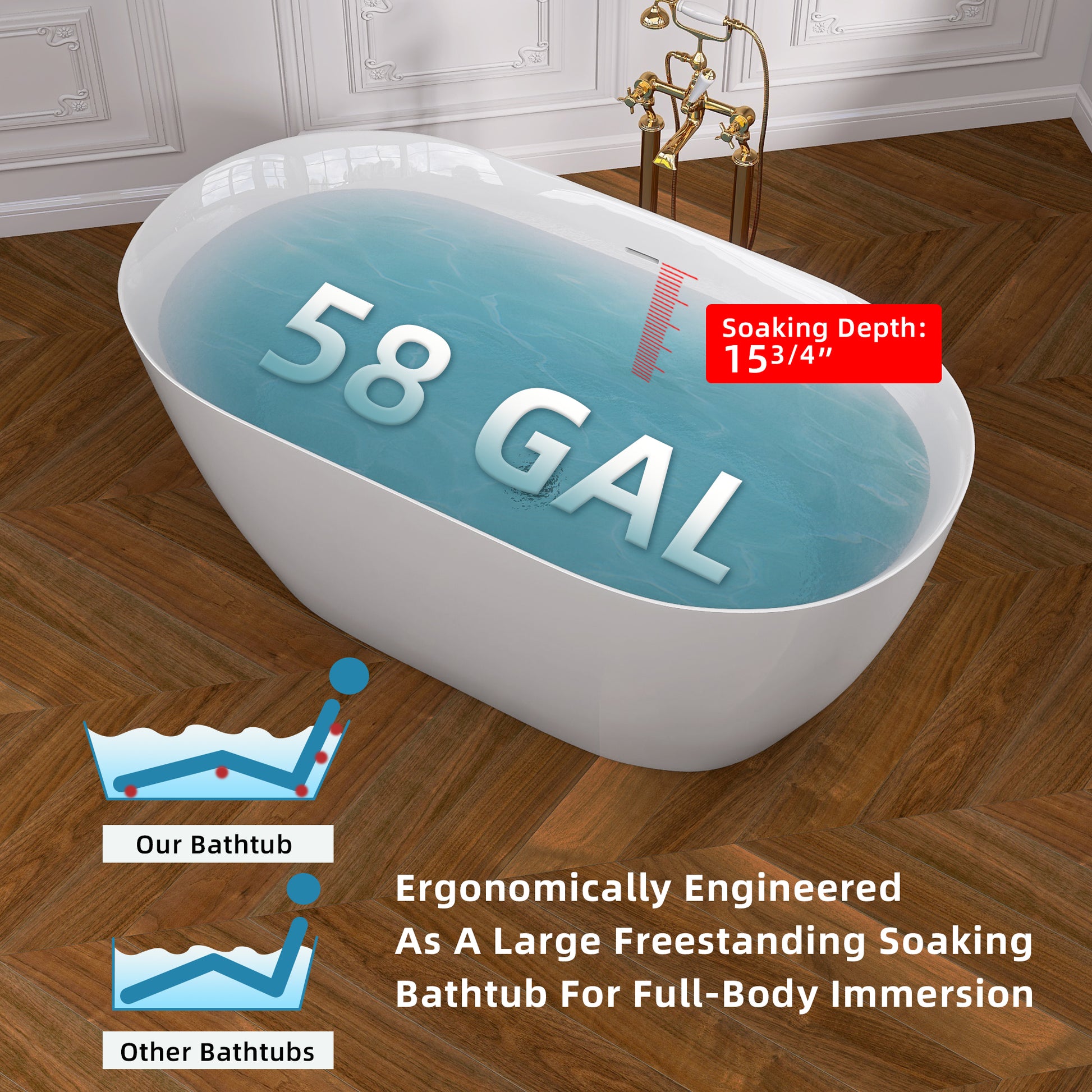 55 Inch Acrylic Freestanding Bathtub Contemporary Soaking White Tub With Overflow And Pop Up Drain Gloss White Gloss White Oval Bathroom Freestanding Tubs Polished Less Than 59 In Contemporary,Modern Soaking Center Fiberglass Acrylic