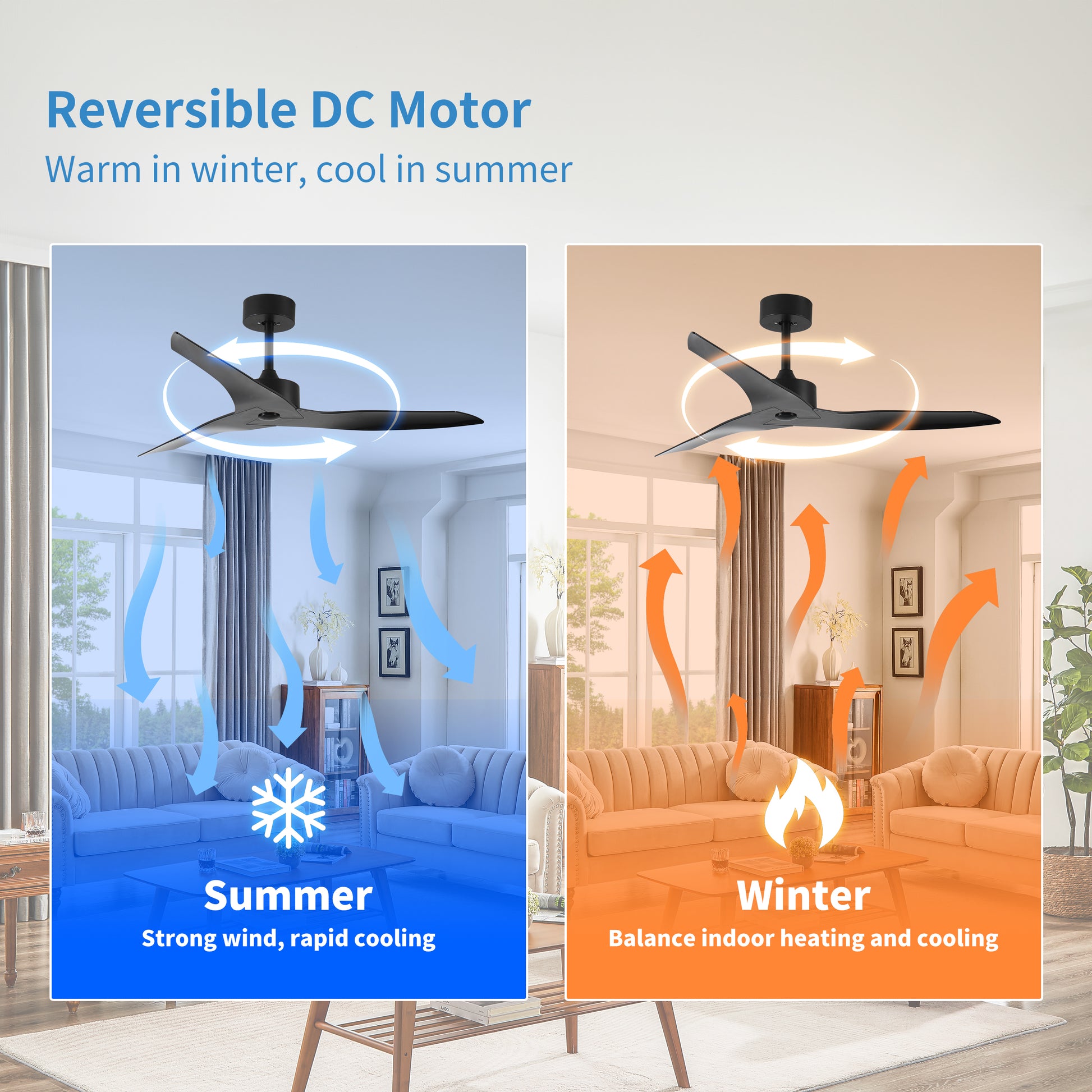 Dearnow 52" Indoor/Outdoor Ceiling Fan With Remote - No Light, Reversible DC Motor